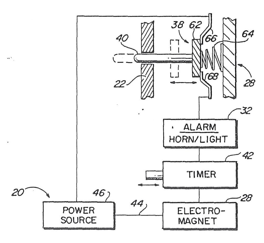 Delayed Egress Locking Systems Overview Part 1